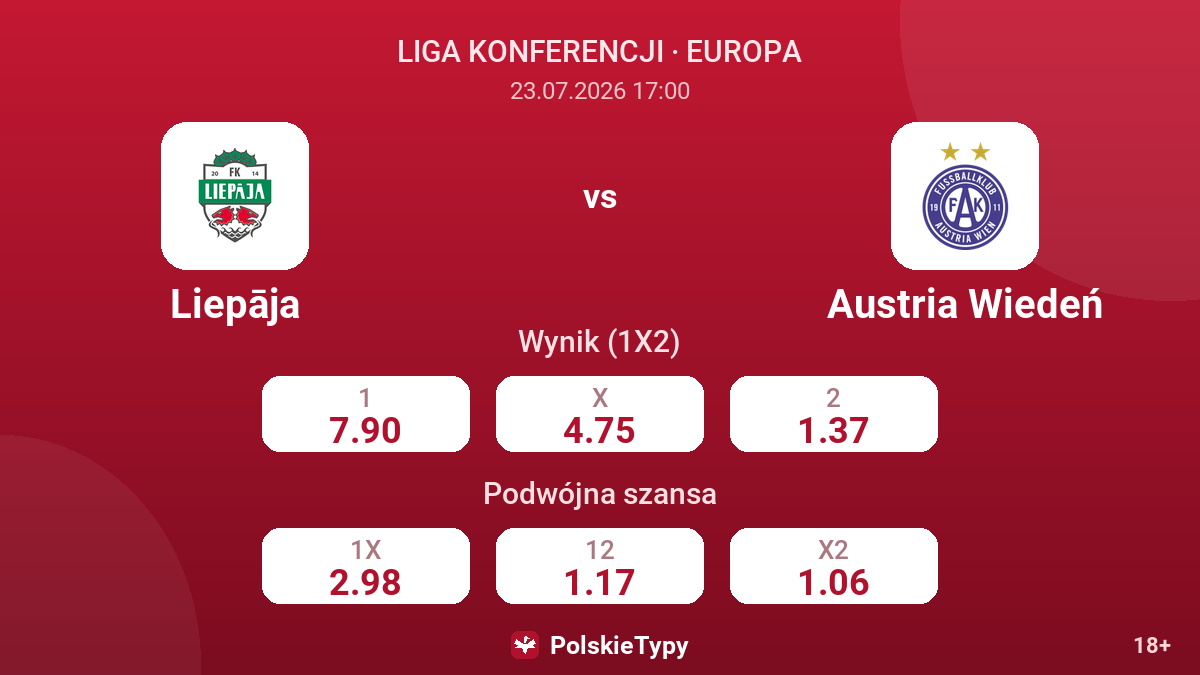 Liepāja vs Austria Wiedeń — kursy