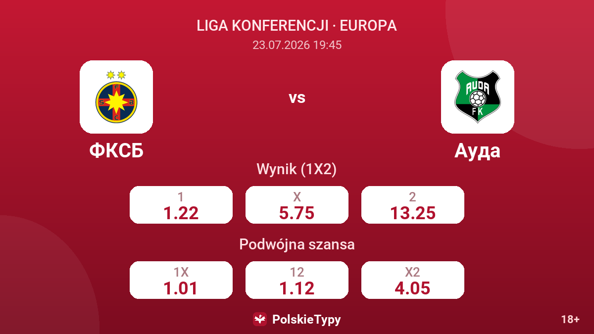 FCSB vs Auda — kursy
