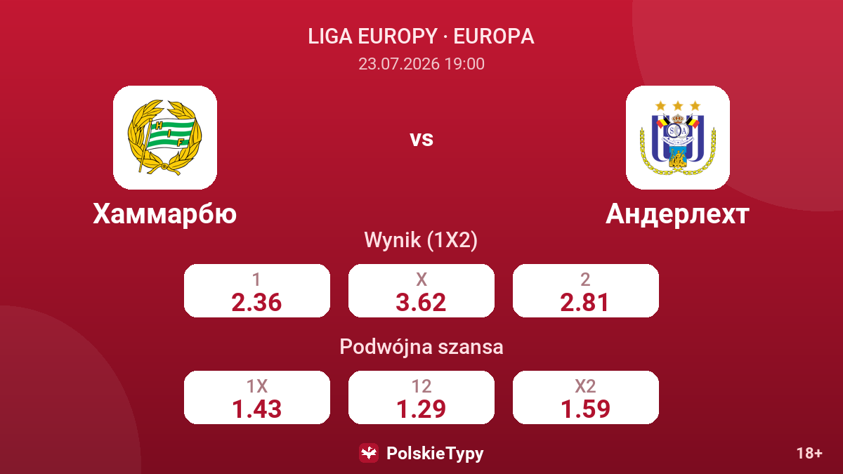Hammarby vs Anderlecht — kursy
