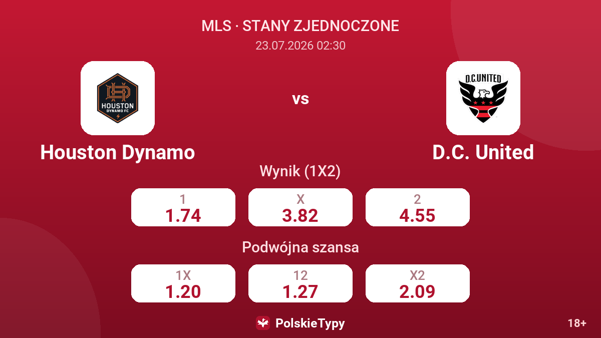 Houston Dynamo vs D.C. United — kursy