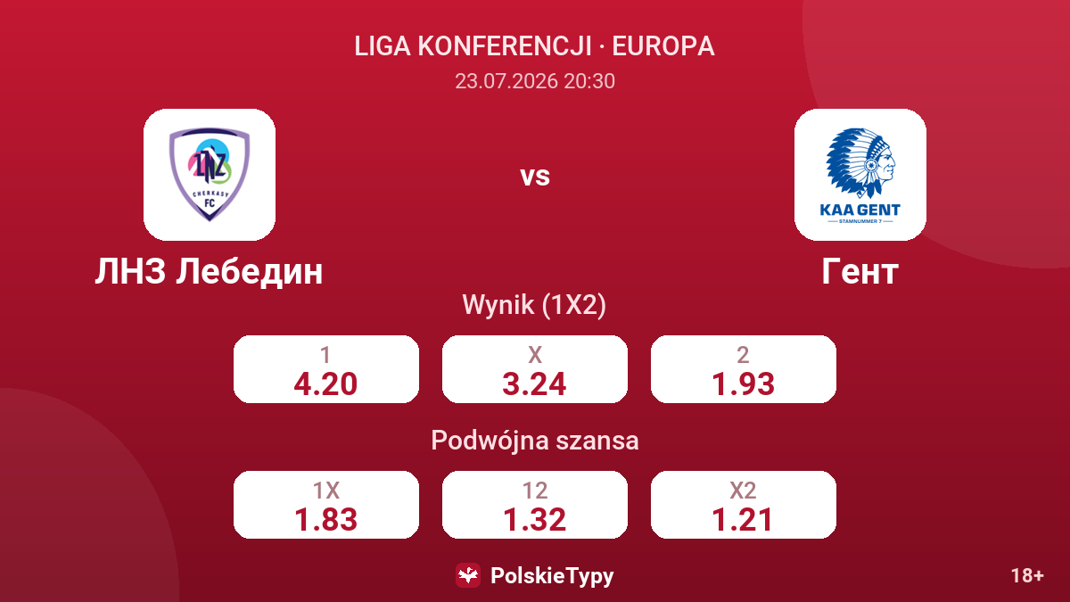 LNZ Łebedin vs Gent — kursy