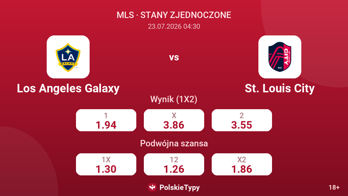 Los Angeles Galaxy vs St. Louis City — kursy