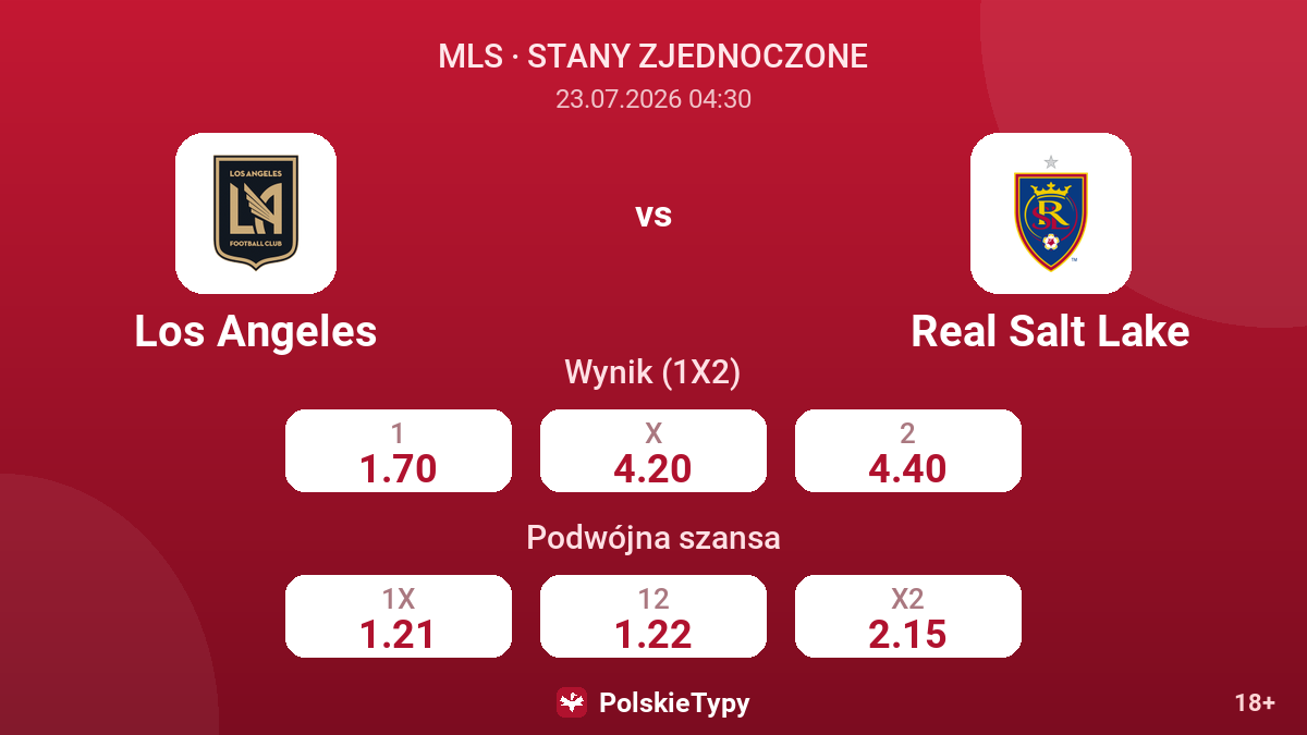 Los Angeles vs Real Salt Lake — kursy