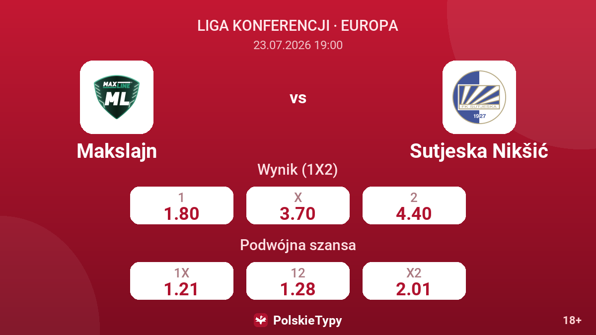 Makslajn vs Sutjeska Nikšić — kursy