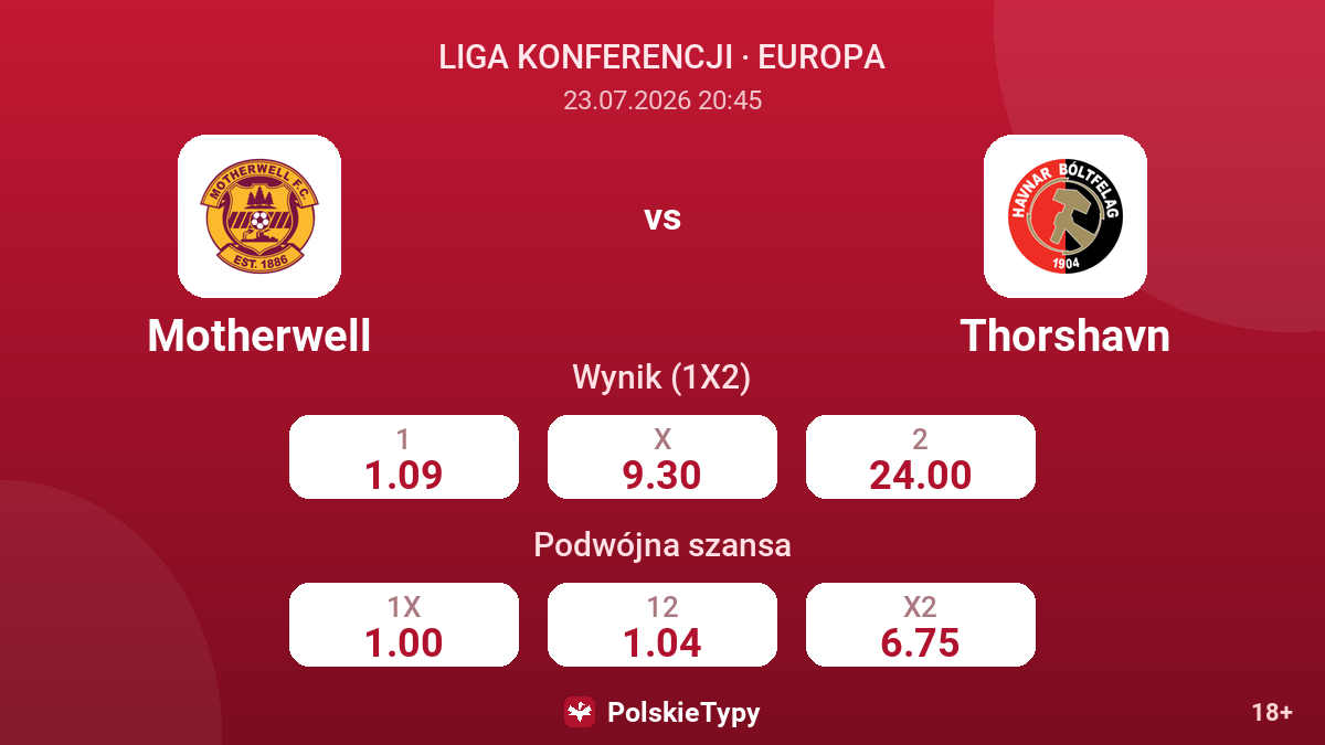 Motherwell vs Thorshavn — kursy