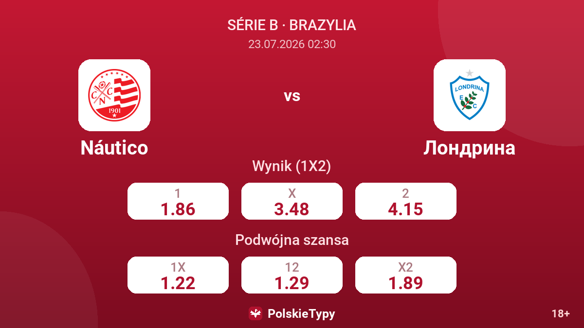 Náutico vs Londrina — kursy