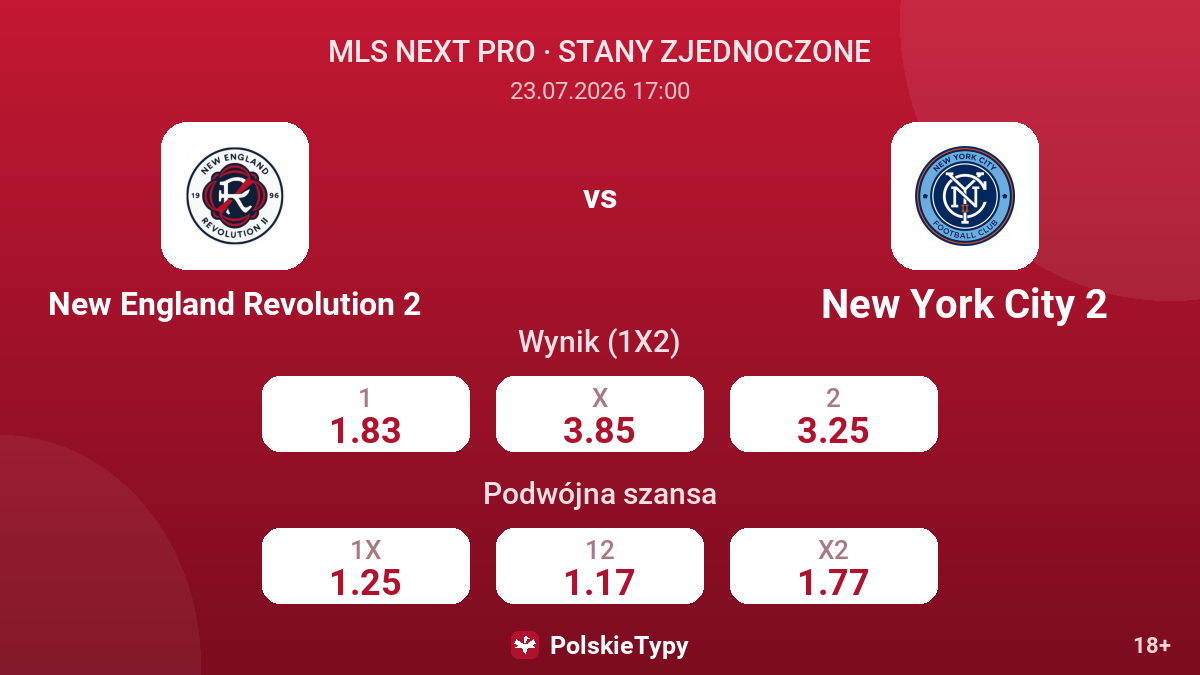New England Revolution 2 vs New York City 2 — kursy