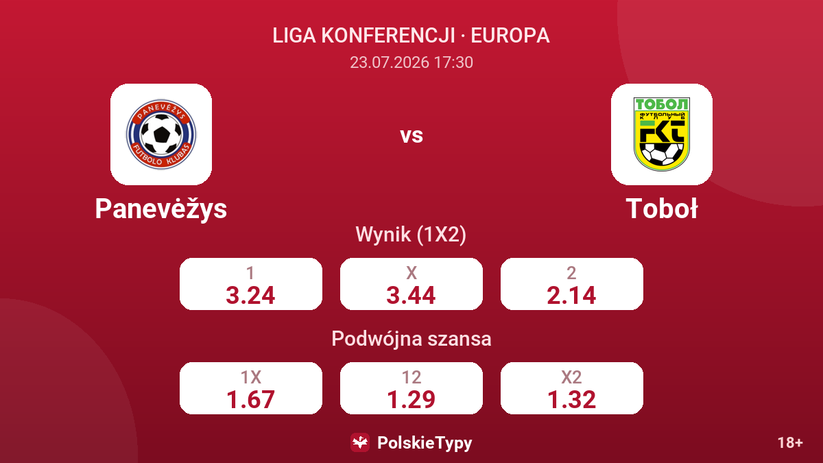 Panevėžys vs Toboł — kursy