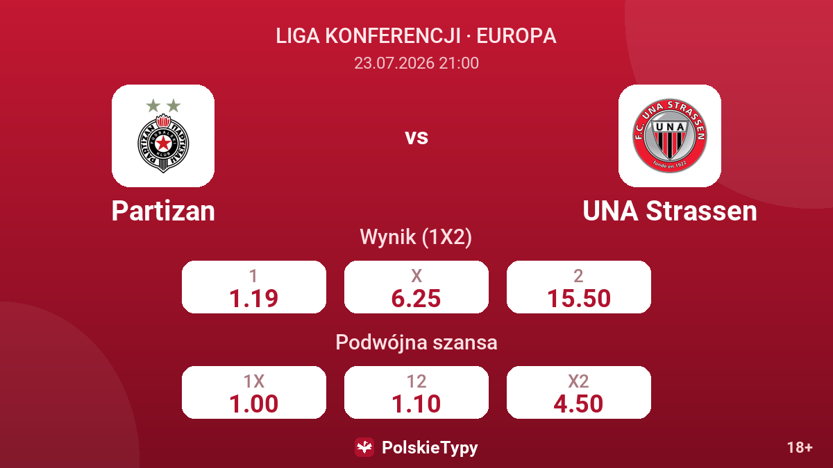 Partizan vs UNA Strassen — kursy