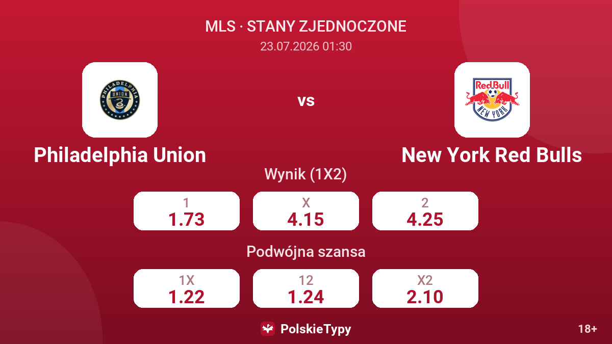 Philadelphia Union vs New York Red Bulls — kursy