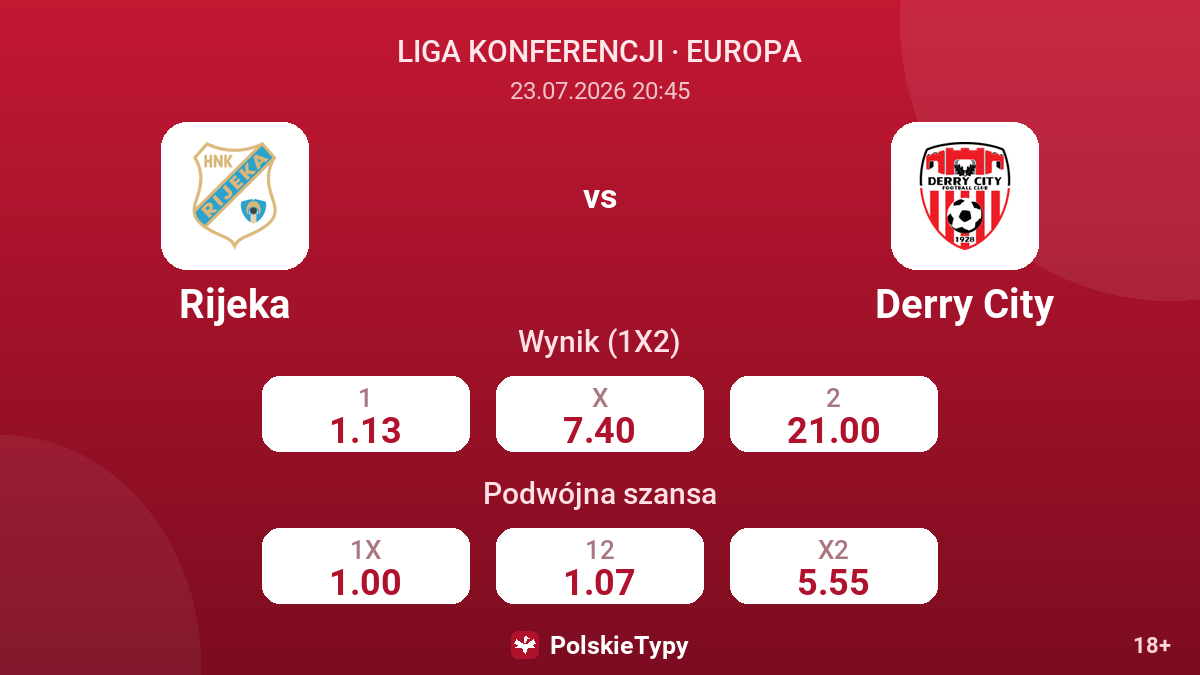 Rijeka vs Derry City — kursy