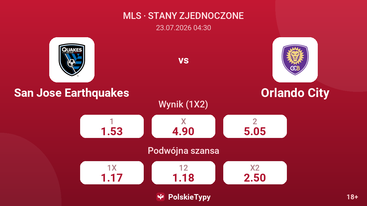 San Jose Earthquakes vs Orlando City — kursy