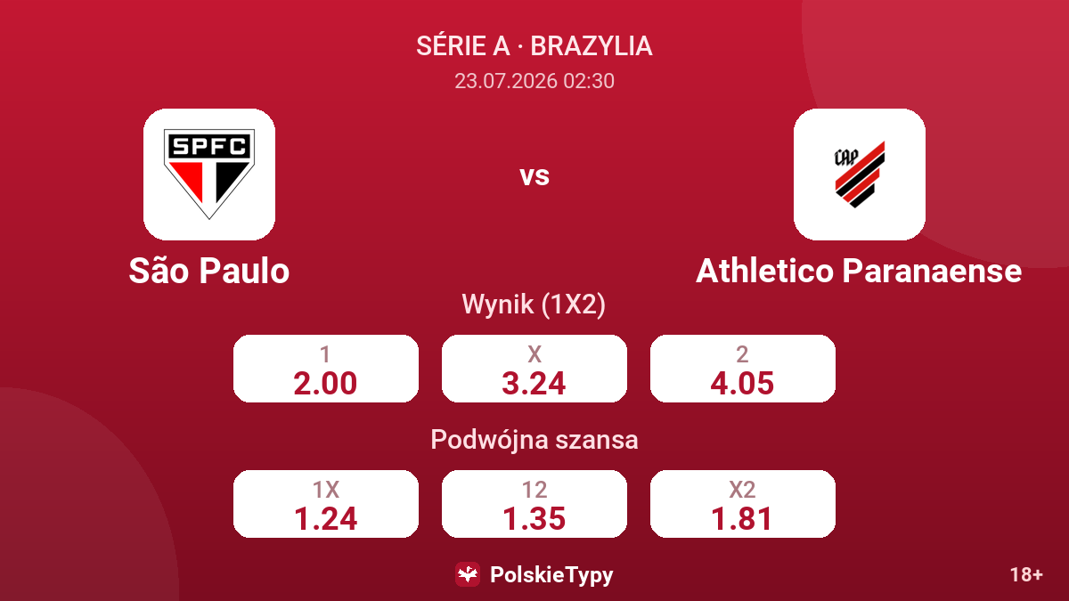 São Paulo vs Athletico Paranaense — kursy