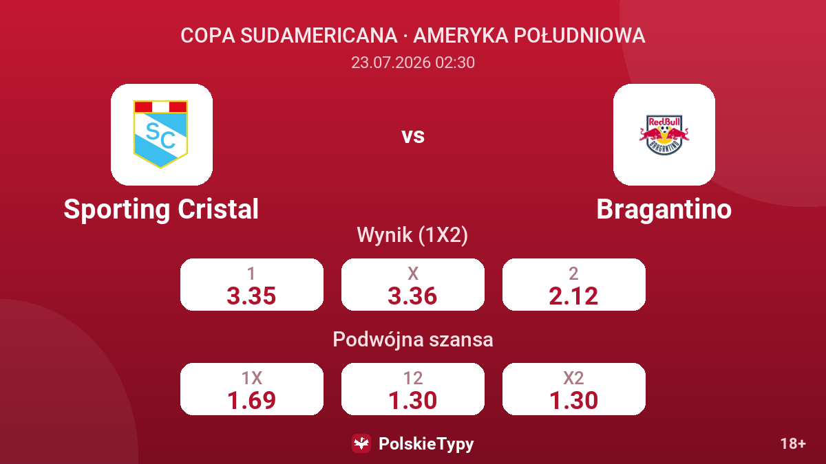 Sporting Cristal vs Bragantino — kursy