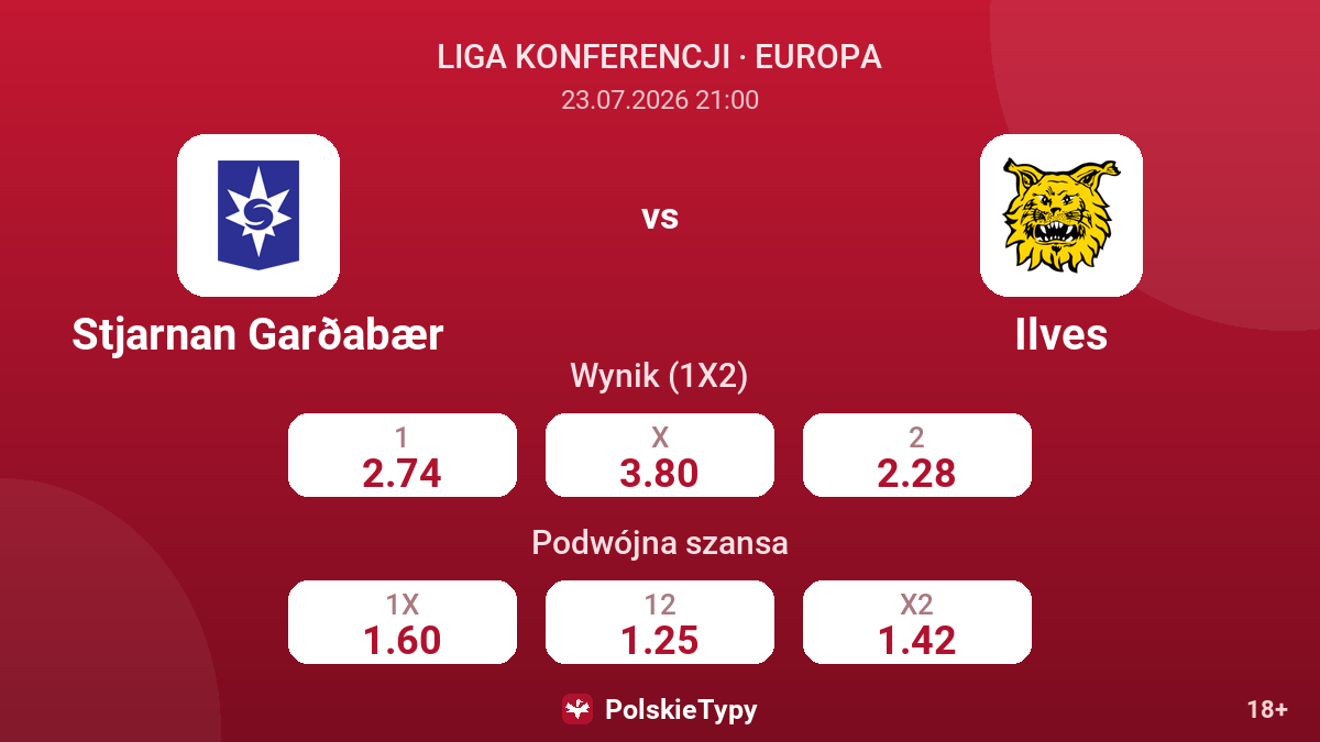 Stjarnan Garðabær vs Ilves — kursy