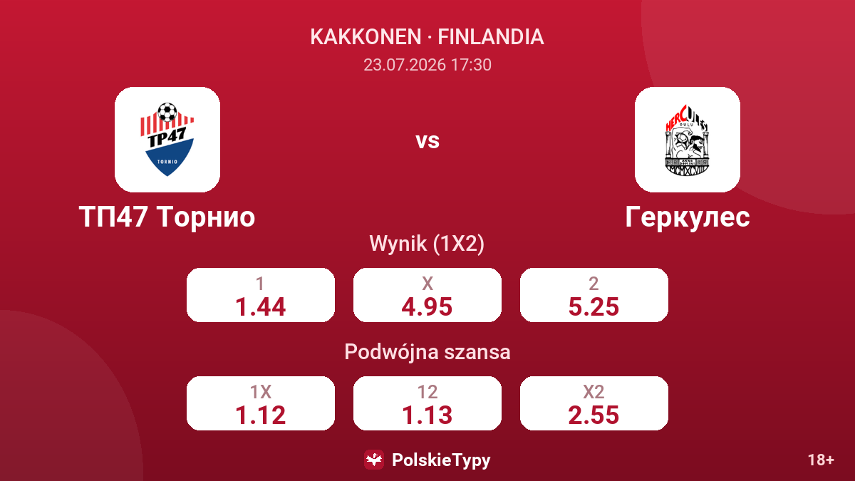 TP47 Tornio vs Hercules — kursy