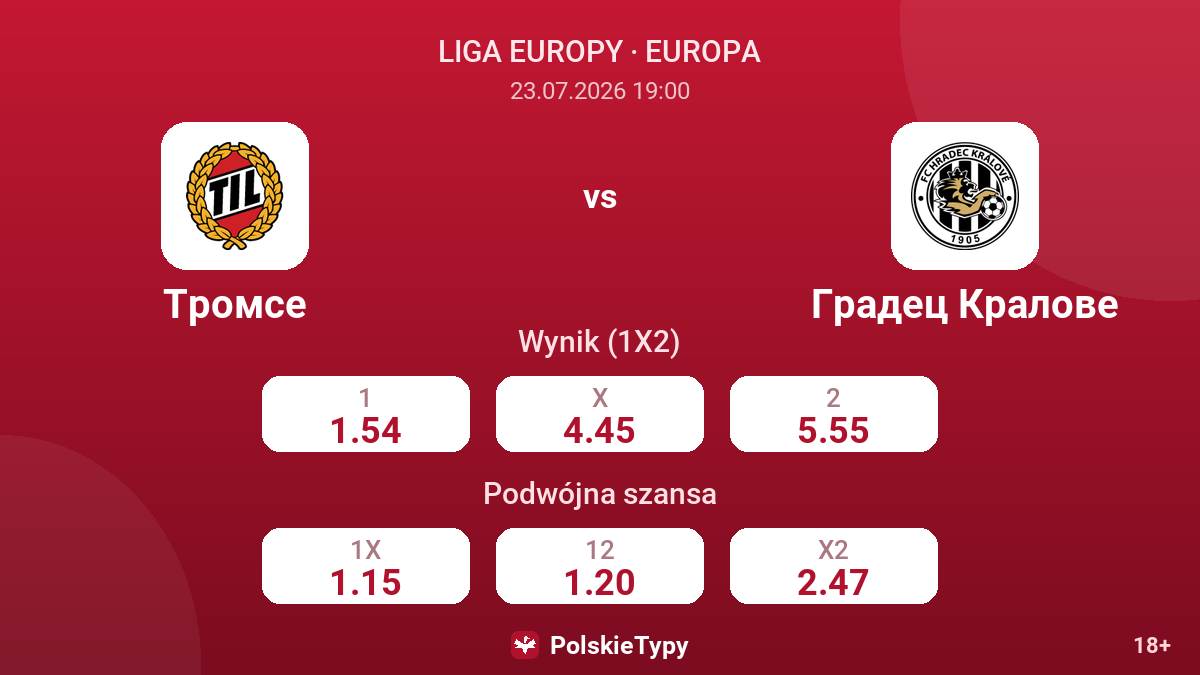 Tromsø vs Hradec Králové — kursy
