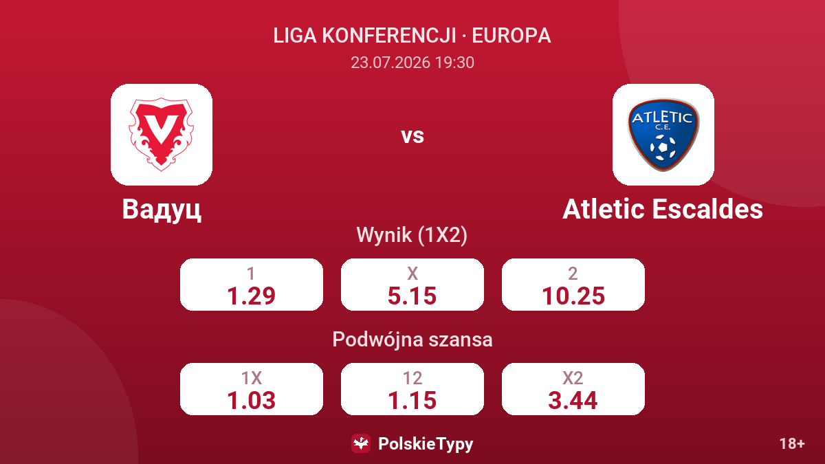 Vaduz vs Atletic Escaldes — kursy