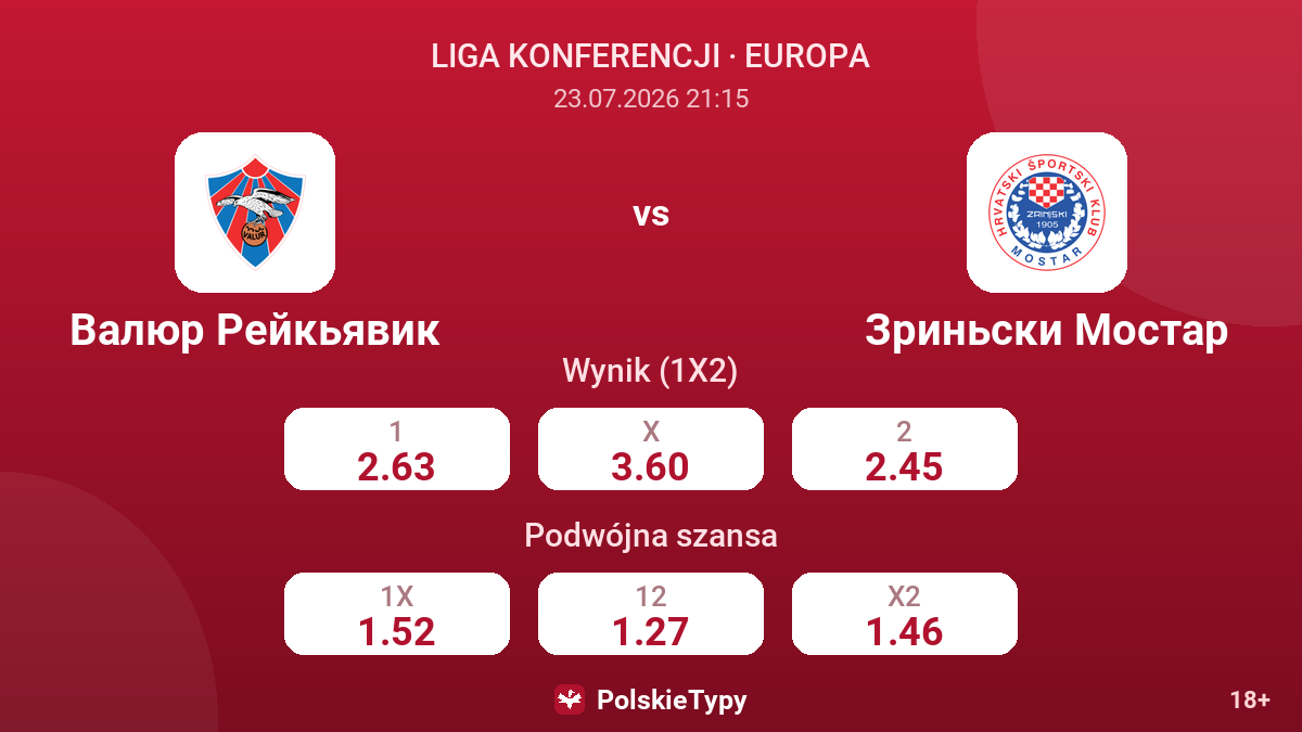 Valur Reykjavík vs Zrinjski Mostar — kursy