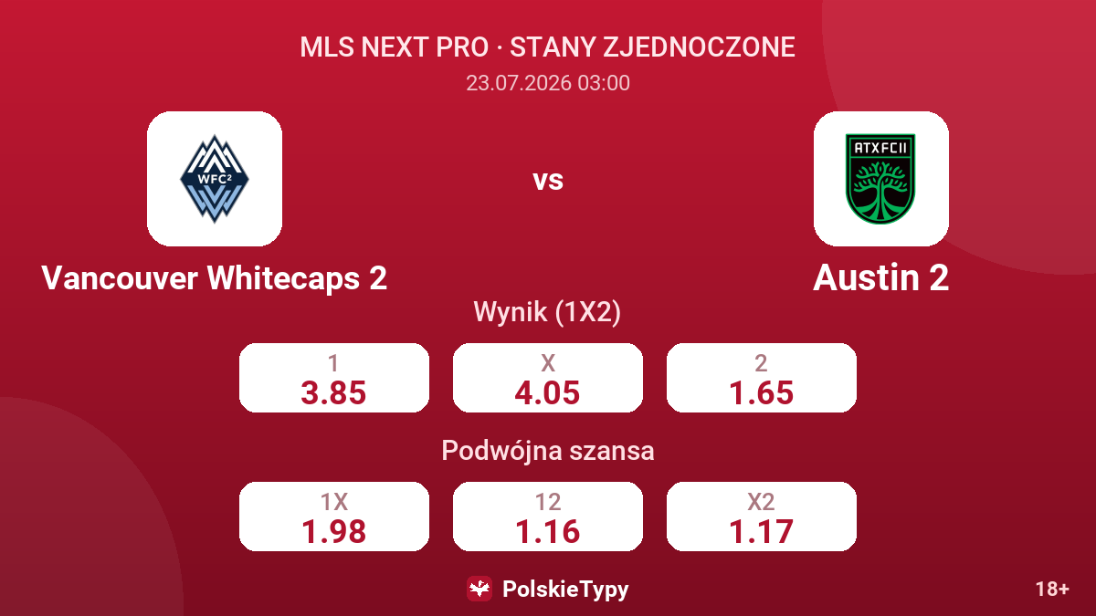 Vancouver Whitecaps 2 vs Austin 2 — kursy