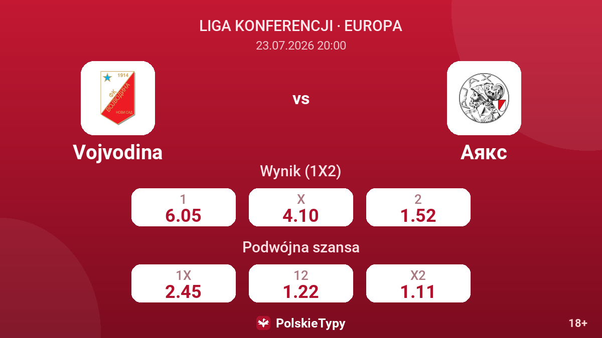 Vojvodina vs Ajax — kursy