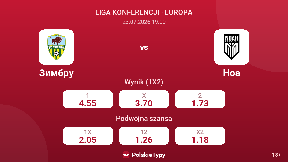 Zimbru vs Noah — kursy