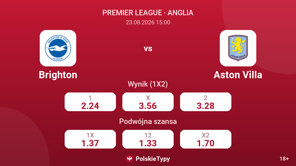 Brighton - Aston Villa — kursy