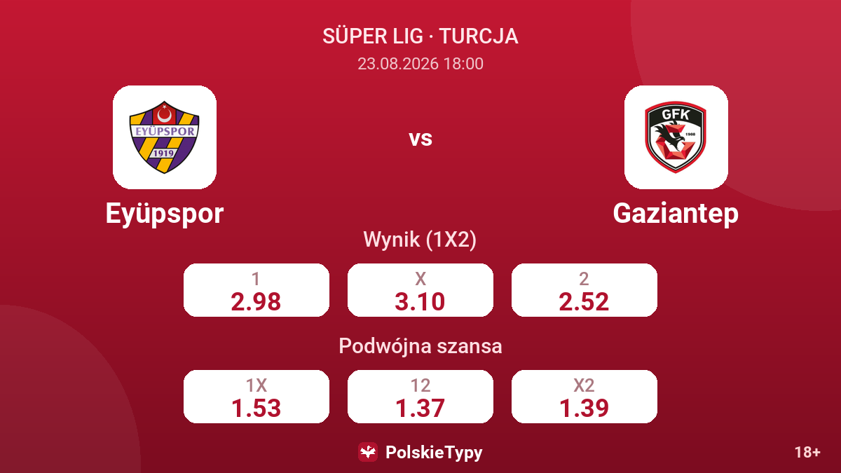 Eyüpspor - Gaziantep — kursy