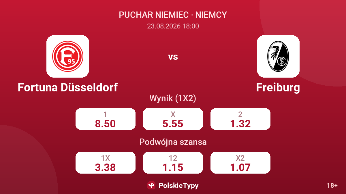 Fortuna Düsseldorf - Freiburg — kursy