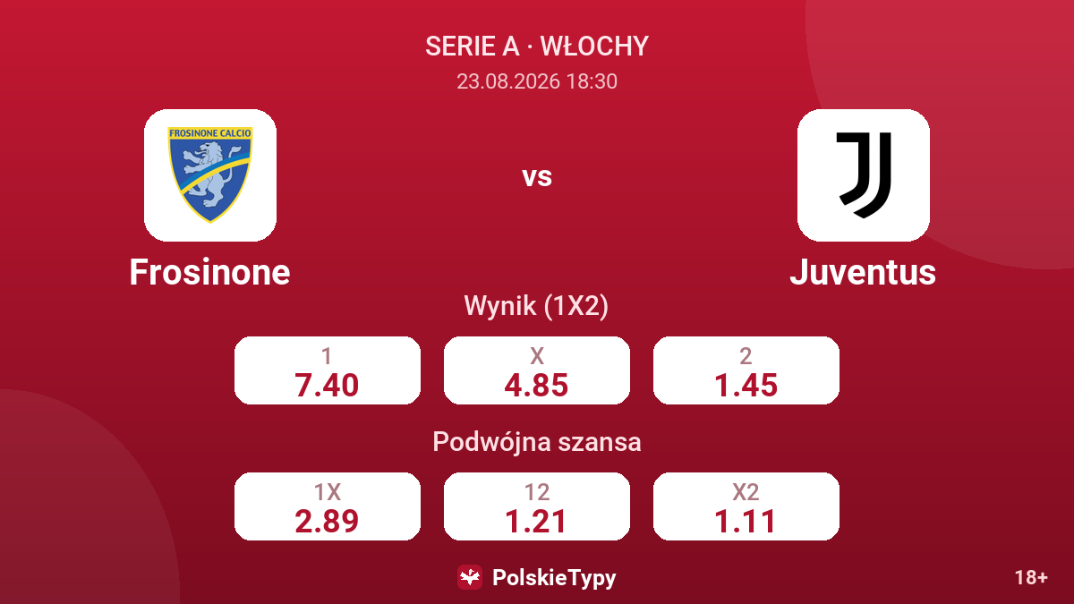 Frosinone - Juventus — kursy