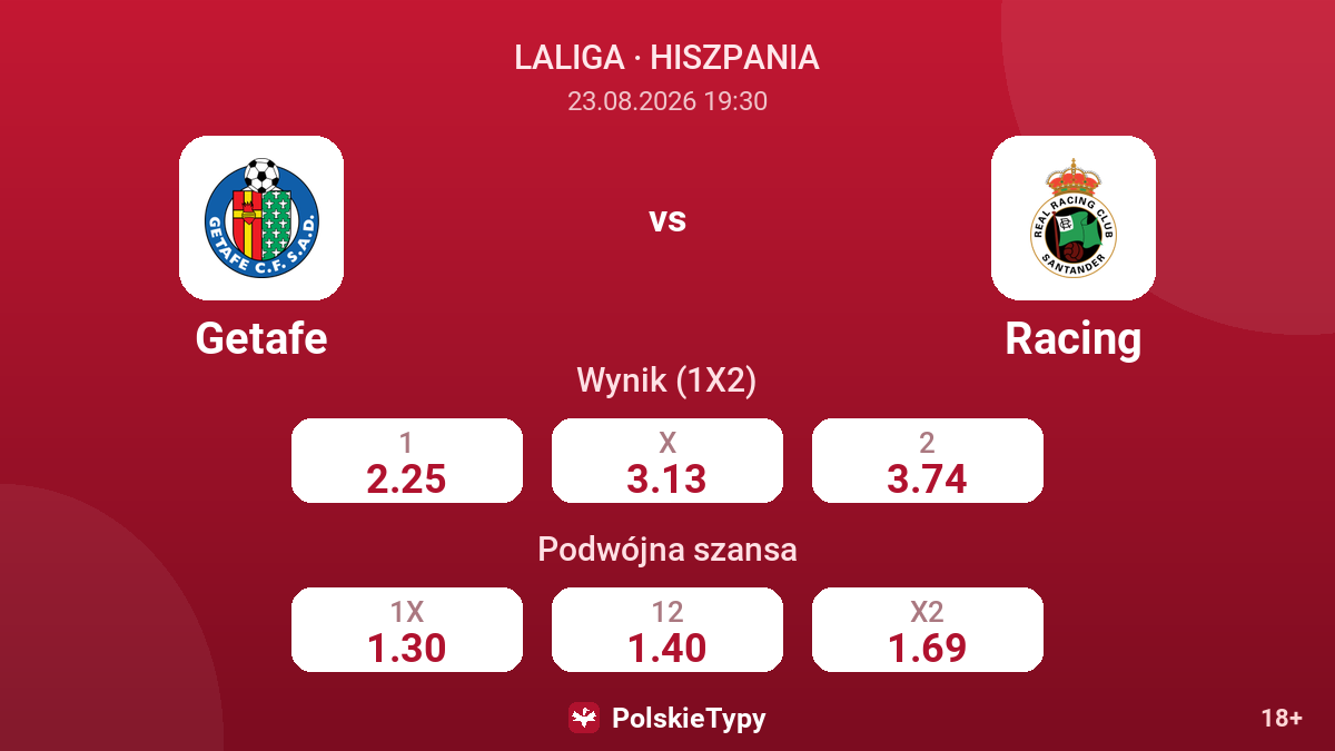 Getafe - Racing — kursy