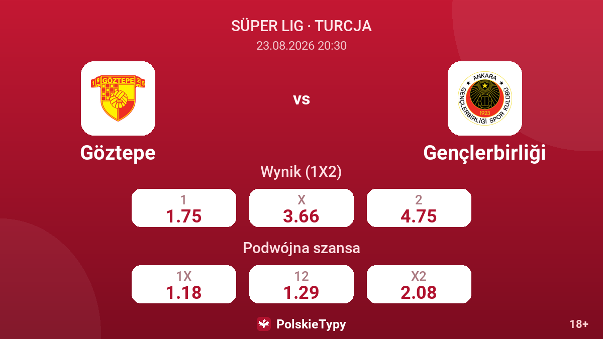 Göztepe - Gençlerbirliği — kursy