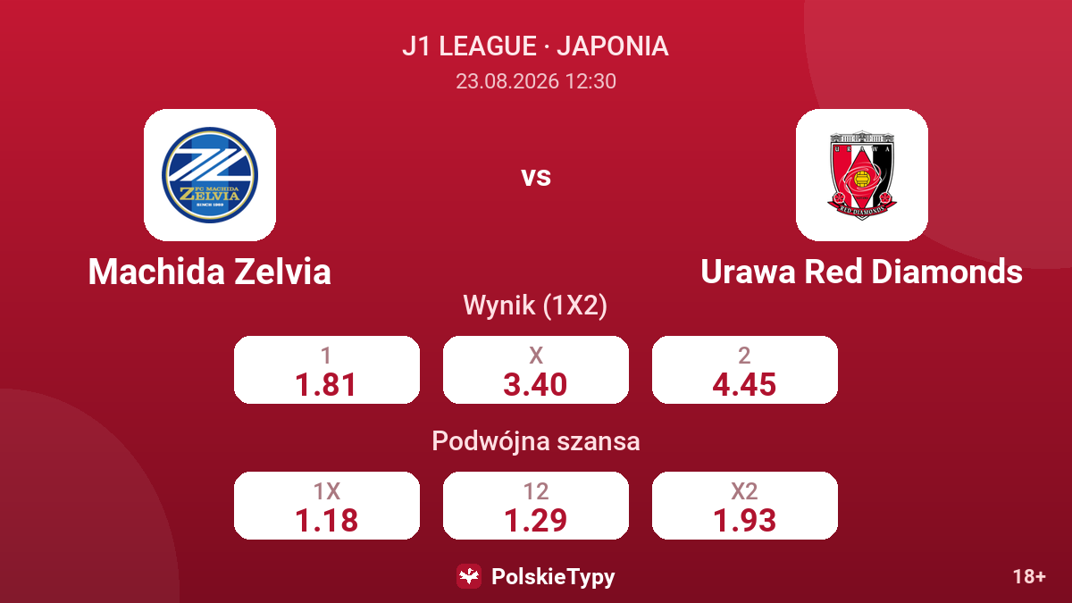 Machida Zelvia - Urawa Red Diamonds — kursy
