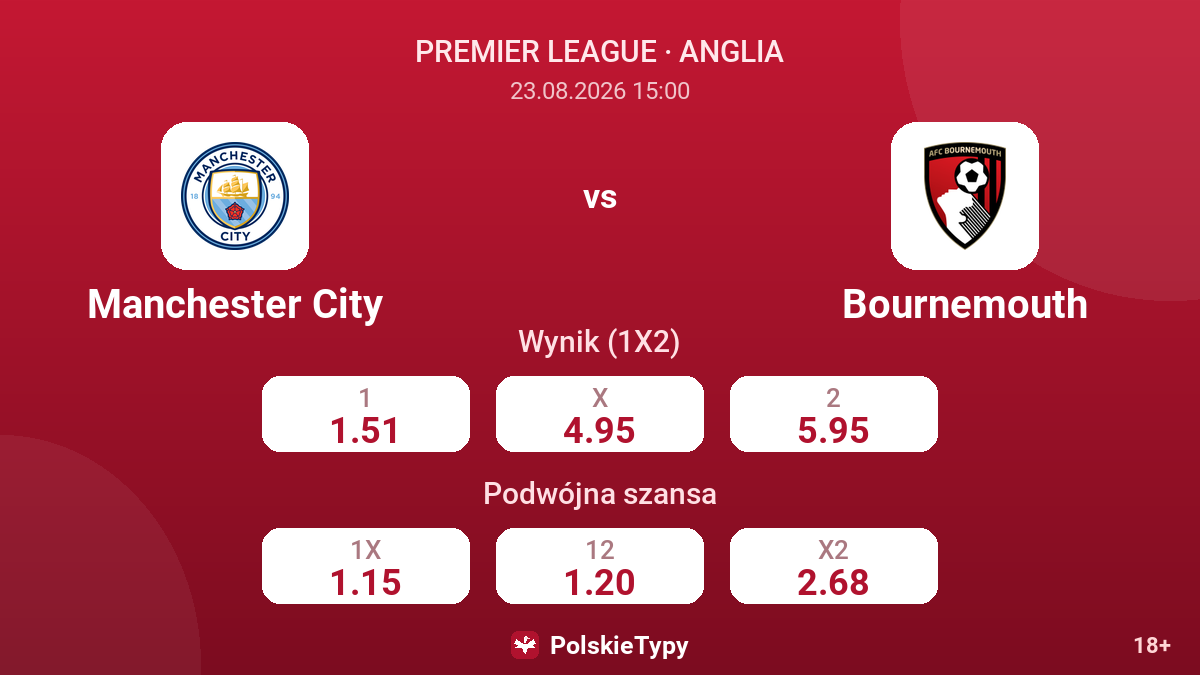 Manchester City - Bournemouth — kursy