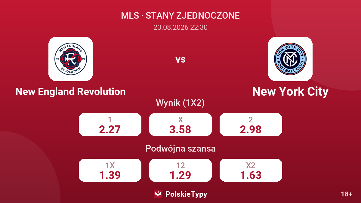 New England Revolution - New York City — kursy