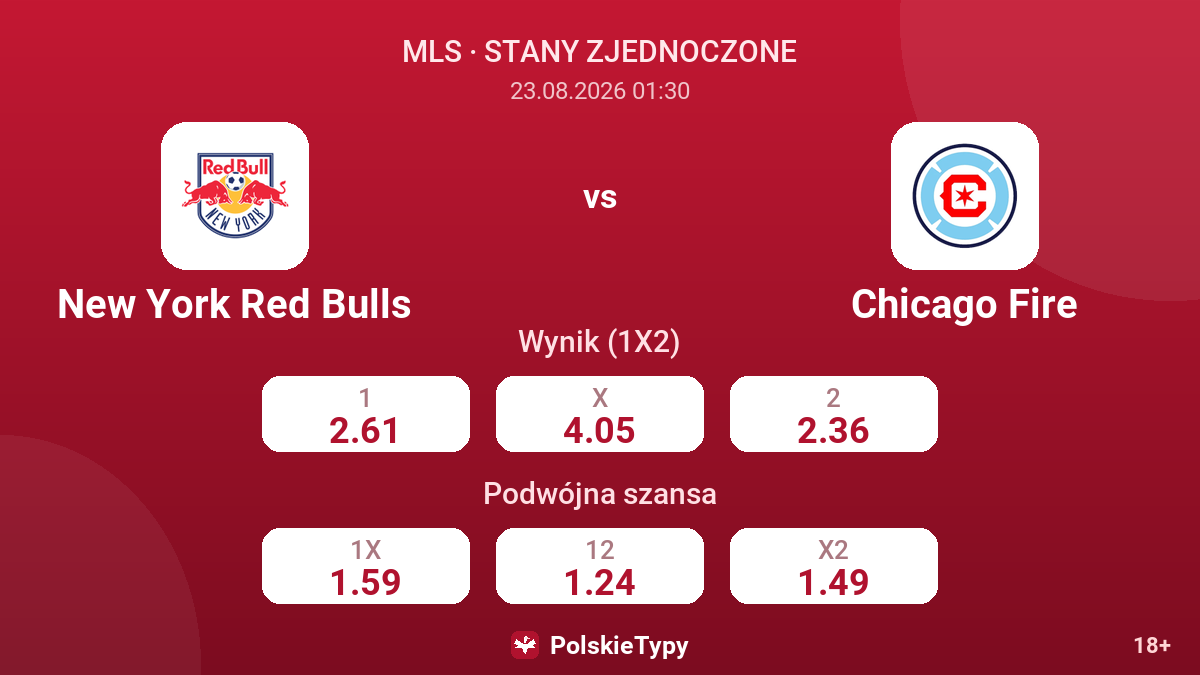 New York Red Bulls - Chicago Fire — kursy