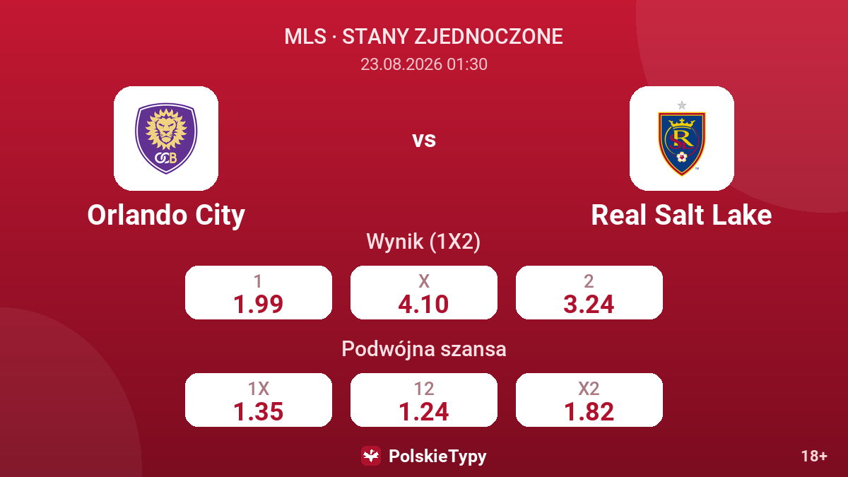 Orlando City - Real Salt Lake — kursy