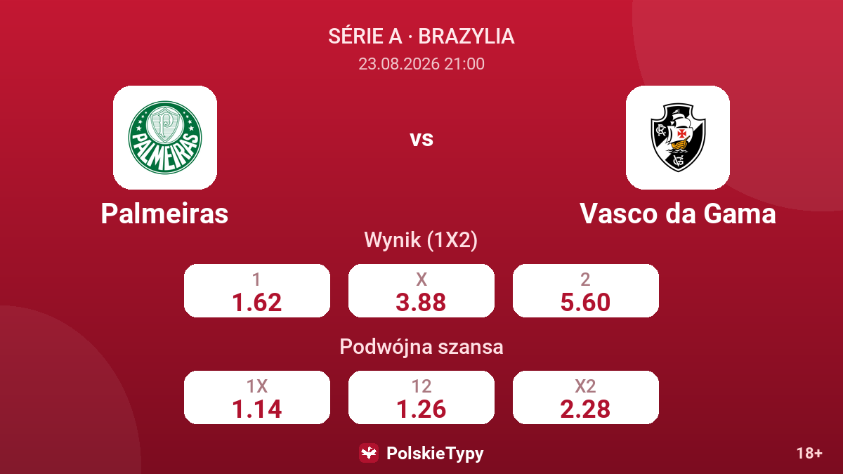 Palmeiras - Vasco da Gama — kursy