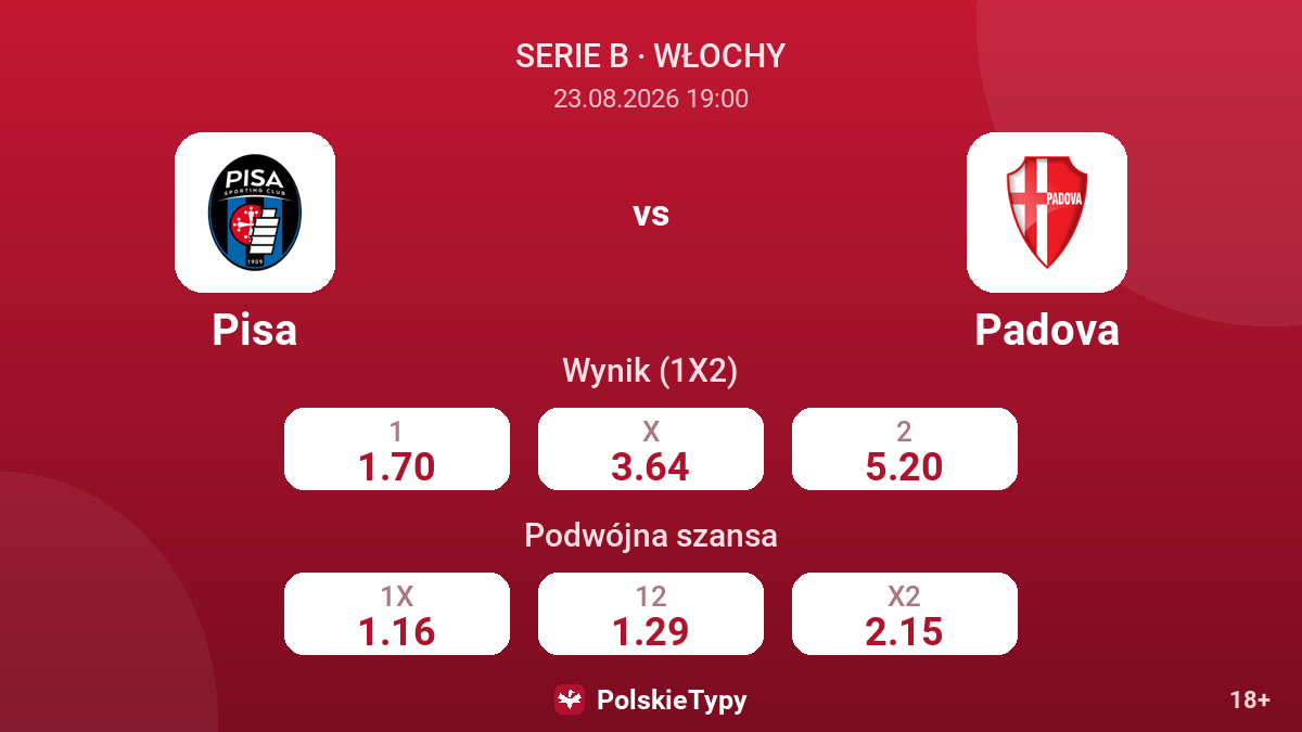 Pisa - Padova — kursy
