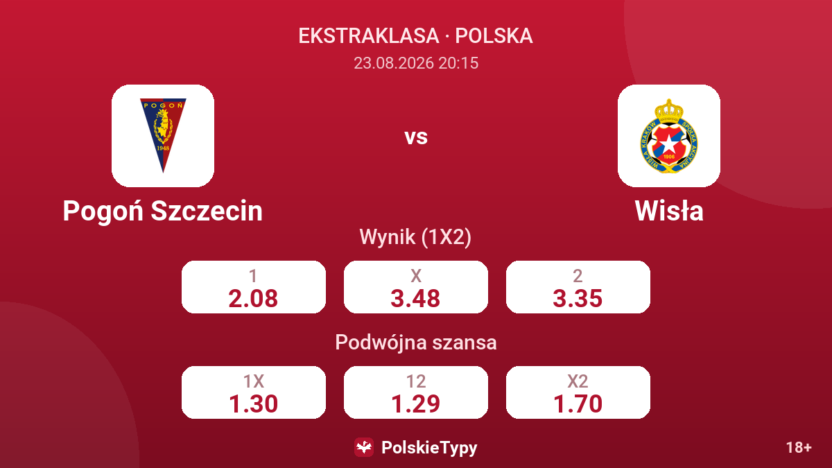 Pogoń Szczecin - Wisła — kursy