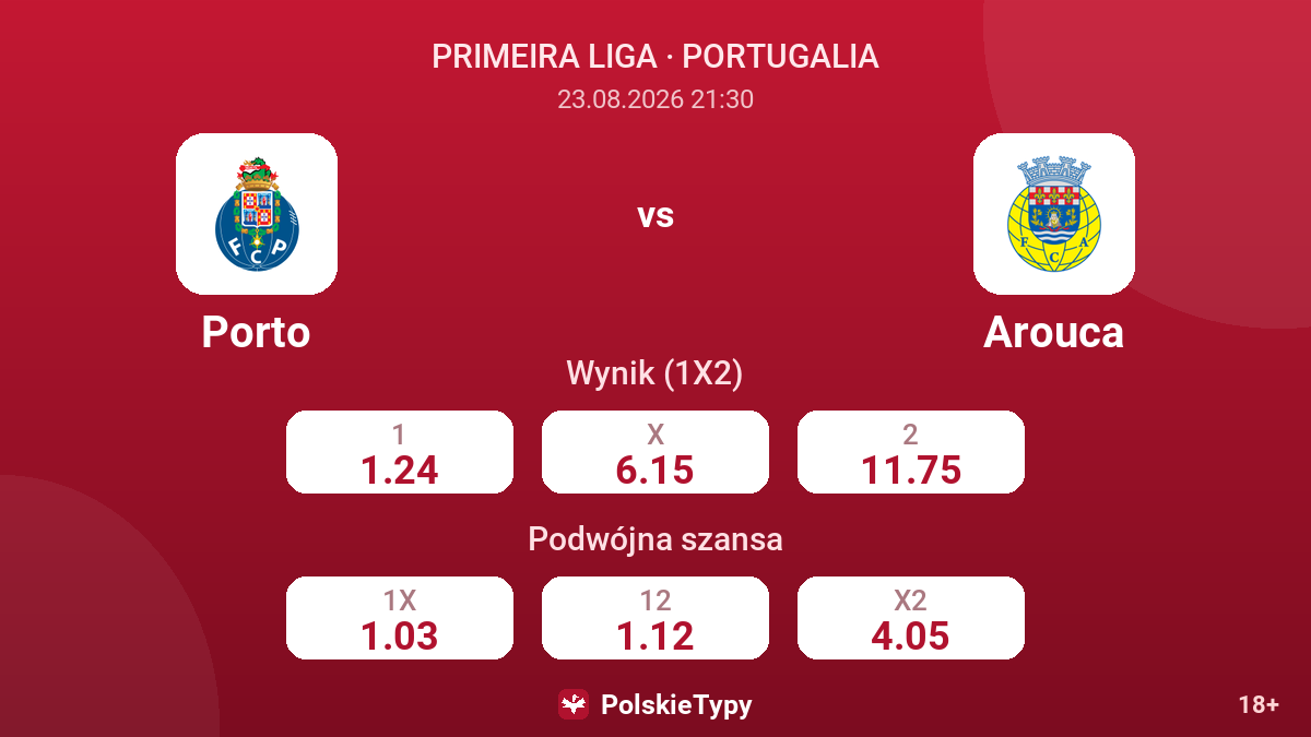 Porto - Arouca — kursy
