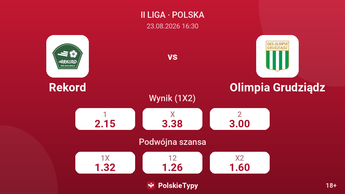 Rekord - Olimpia Grudziądz — kursy