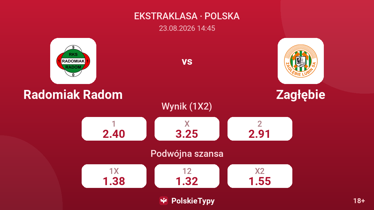 Radomiak Radom - Zagłębie — kursy