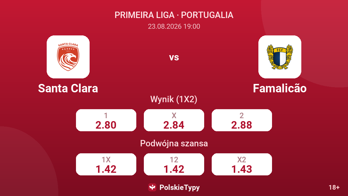 Santa Clara - Famalicão — kursy