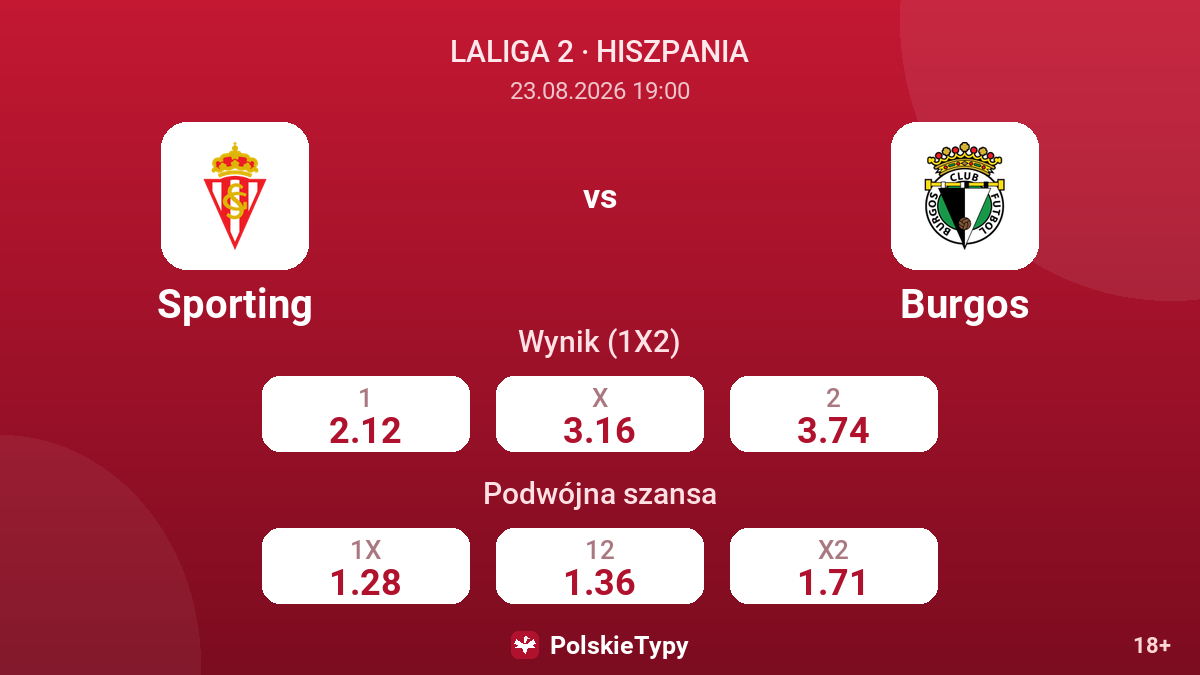 Sporting - Burgos — kursy