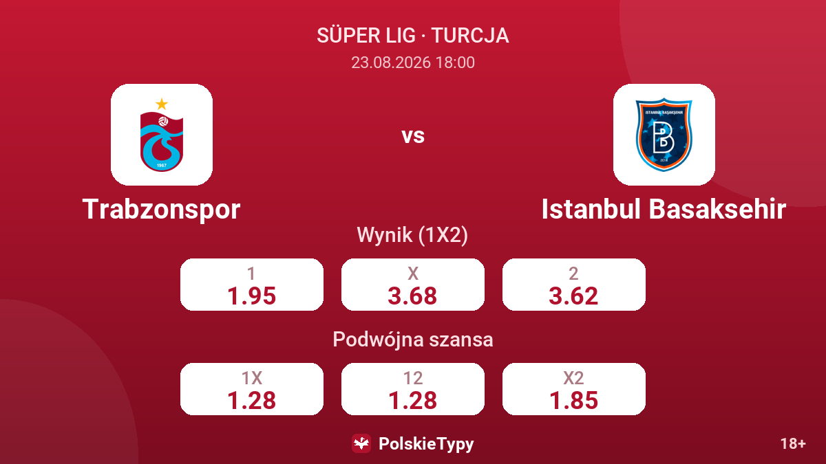 Trabzonspor - Istanbul Basaksehir — kursy