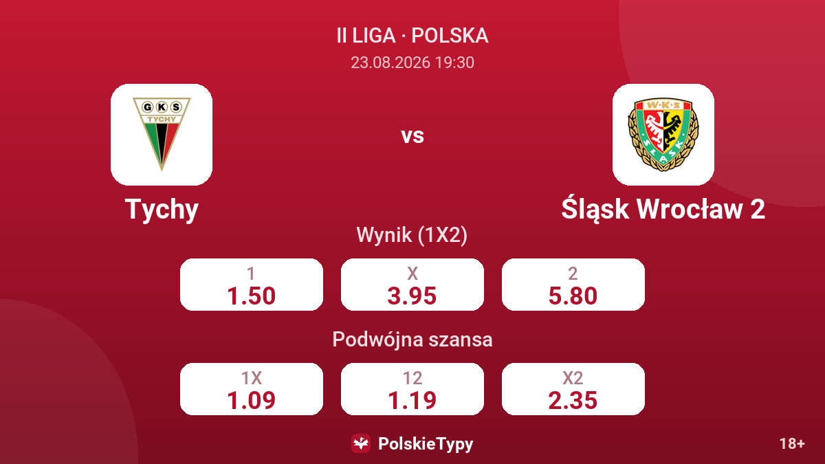 Tychy - Śląsk Wrocław 2 — kursy