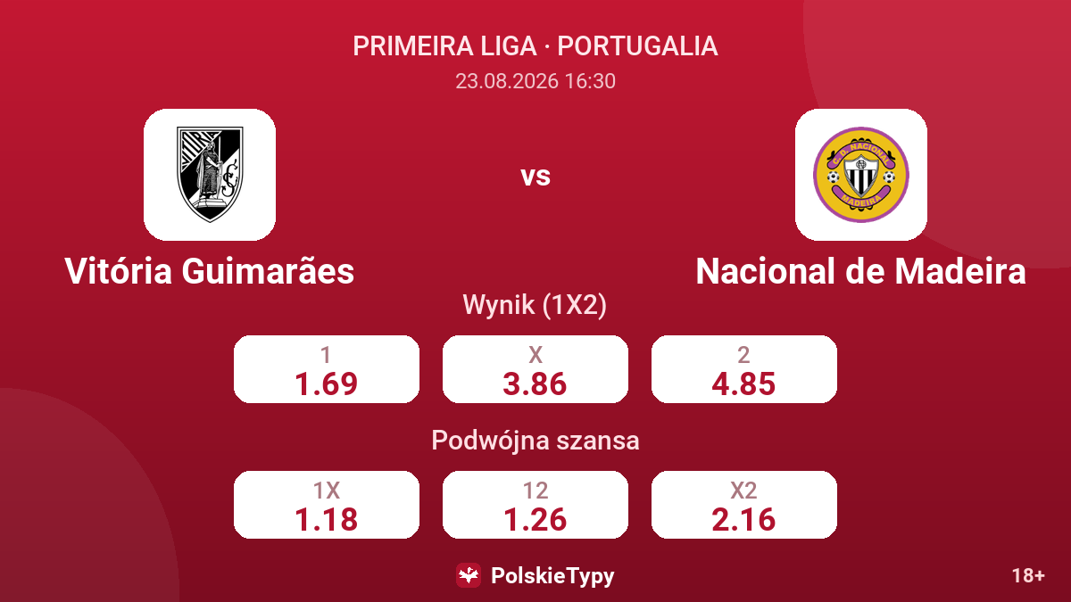 Vitória Guimarães - Nacional de Madeira — kursy