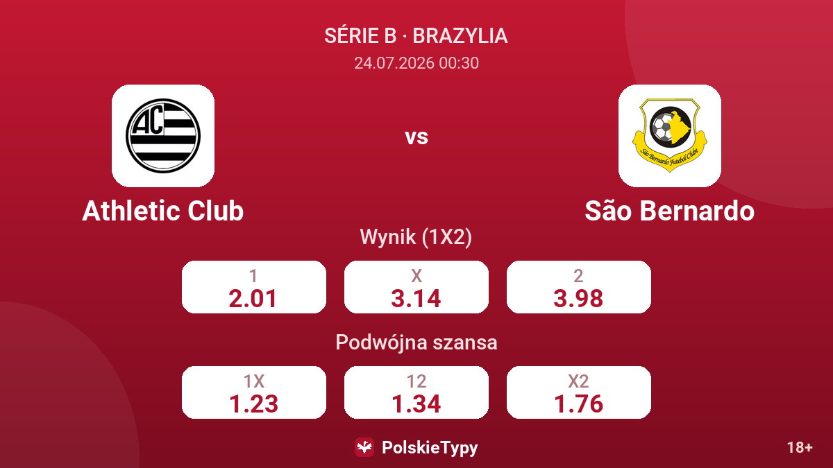 Athletic Club vs São Bernardo — kursy