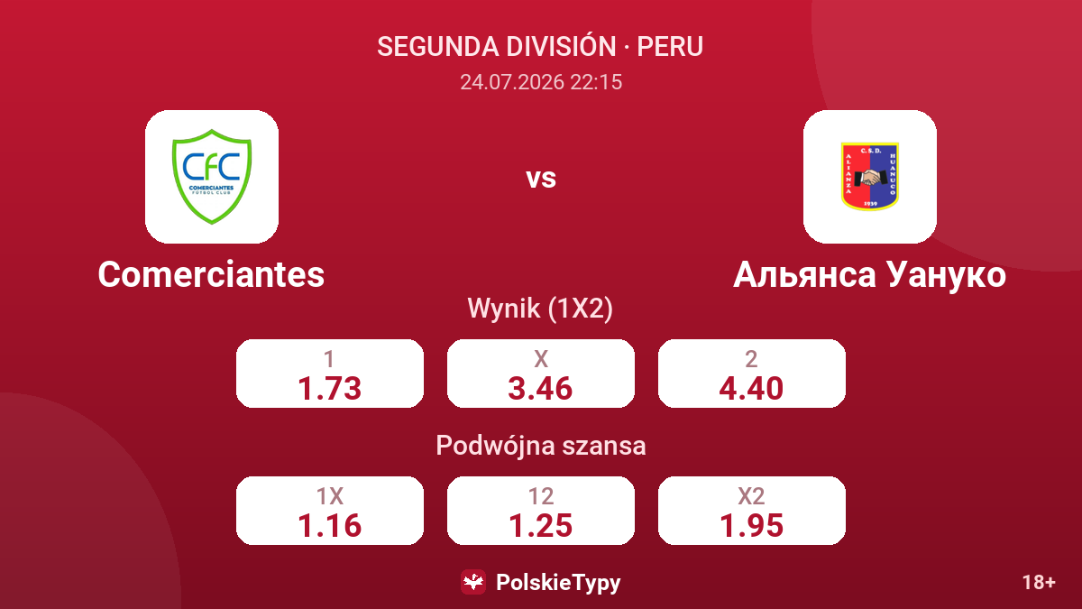 Comerciantes vs Alianza Huánuco — kursy